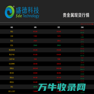 盛德科技